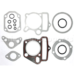 Gasket Set for LIFAN 125cc Dirt Bike