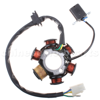 6-Coil Full-Wave Magneto Stator for 50cc-125cc Electrical Start ATV, Dirt Bike & Go Kart.